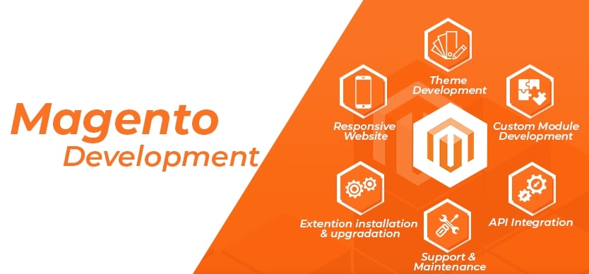 Magento Development